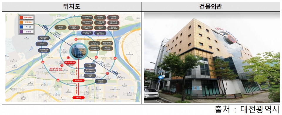 대전콘텐츠기업육성센터 예정지 위치도 및 건물외관.